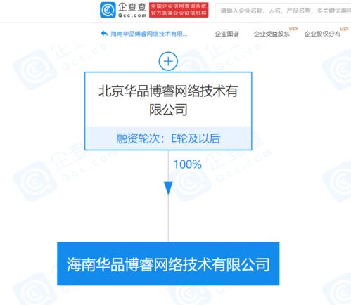 數字娛樂新篇章 BOSS直聘關聯企業斥資3000萬進軍網絡文化經營