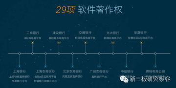 艾融軟件2015年業(yè)績(jī)實(shí)現(xiàn)爆發(fā)式增長(zhǎng)，營(yíng)收突破7225萬(wàn)元